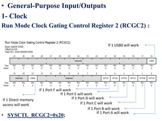 • General-Purpose Input/Outputs
1- Clock
Run Mode Clock Gating Control Register 2 (RCGC2) :
• SYSCTL_RCGC2=0x20;
If 1 Port A will work
If 1 Port B will work
If 1 Port C will work
If 1 Port D will work
If 1 Port E will work
If 1 Port F will work
If 1 USB0 will work
If 1 Direct memory
access will work
 