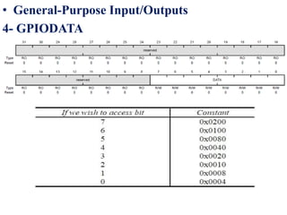• General-Purpose Input/Outputs
4- GPIODATA
 