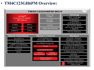 • TM4C123GH6PM Overview:
 