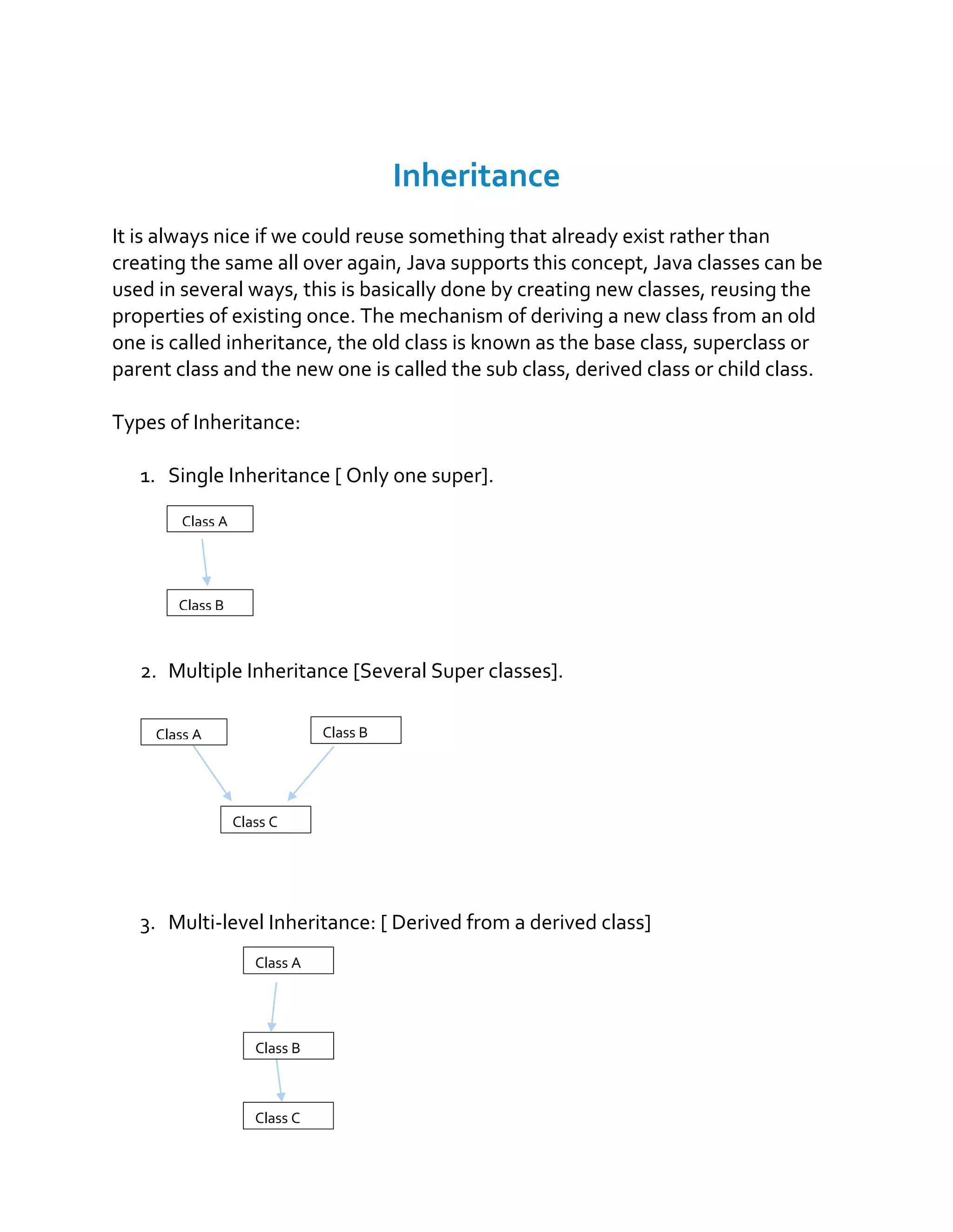 Inheritance
It is always nice if we could reuse something that already exist rather than
creating the same all over again, Java supports this concept, Java classes can be
used in several ways, this is basically done by creating new classes, reusing the
properties of existing once. The mechanism of deriving a new class from an old
one is called inheritance, the old class is known as the base class, superclass or
parent class and the new one is called the sub class, derived class or child class.
Types of Inheritance:
1. Single Inheritance [ Only one super].
2. Multiple Inheritance [Several Super classes].
3. Multi-level Inheritance: [ Derived from a derived class]
Class A
Class B
Class C
Class B
Class C
Class B
Class A
Class A
 