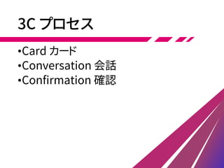 3C プロセス
•Card カード
•Conversation 会話
•Confirmation 確認
 