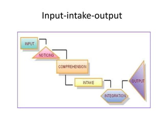 Input-intake-output
 