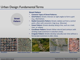urban design thearies arch 382 tripoli uni | PDF