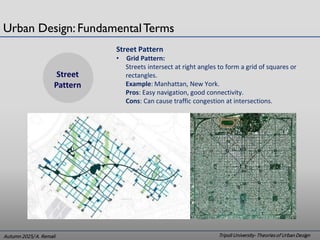 urban design thearies arch 382 tripoli uni | PDF