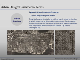 urban design thearies arch 382 tripoli uni | PDF