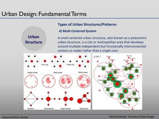 urban design thearies arch 382 tripoli uni | PDF