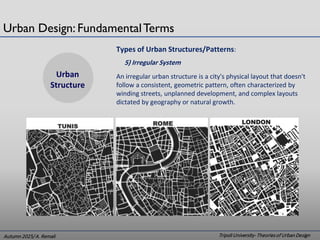 urban design thearies arch 382 tripoli uni | PDF