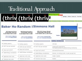 Traditional Approach 