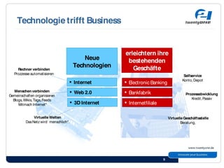 Second Life, die virtuelle Welt erleben