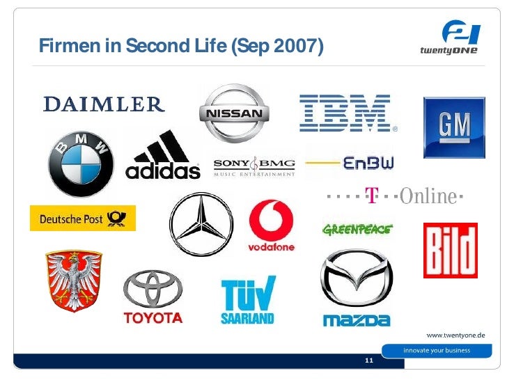 Second Life Die Virtuelle Welt Erleben