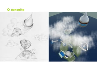 O conceito 