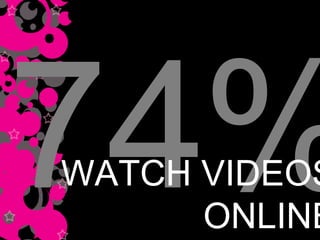74% WATCH VIDEOS ONLINE 