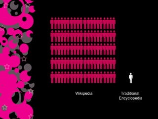 Wikipedia Traditional  Encyclopedia 