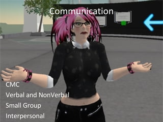 Communication CMC Verbal and NonVerbal Small Group Interpersonal 