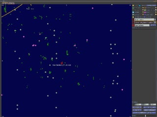 Grübe Punkte = Avatare 