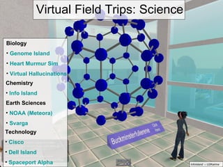 Virtual Field Trips: Science Biology Genome  Island Heart Murmur  Sim Virtual Hallucinations Chemistry Info Island Earth Sciences NOAA ( Meteora ) Svarga Technology Cisco Dell Island Spaceport Alpha InfoIsland  – U2Katrina 