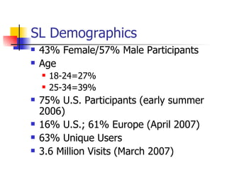 SL Demographics  43% Female/57% Male Participants Age  18-24=27% 25-34=39% 75% U.S. Participants (early summer 2006) 16% U.S.; 61% Europe (April 2007) 63% Unique Users 3.6 Million Visits (March 2007) 