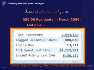 Second Life : some figures 250.00 Residents in March 2006!  And now .. 