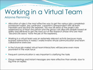 Working in a Virtual Team Arianne Flemming  ,[object Object],[object Object],[object Object],[object Object],[object Object]