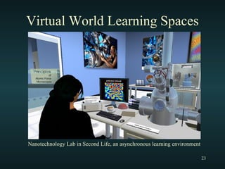 Virtual World Learning Spaces Nanotechnology Lab in Second Life, an asynchronous learning environment 
