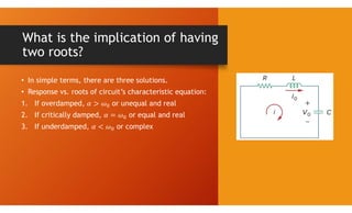 What is the implication of having
two roots?
• In simple terms, there are three solutions.
• Response vs. roots of circuit’s characteristic equation:
1. If overdamped, or unequal and real
2. If critically damped, or equal and real
3. If underdamped, or complex
 