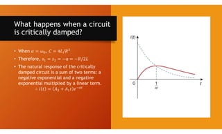 What happens when a circuit
is critically damped?
• When ,
• Therefore,
• The natural response of the critically
damped circuit is a sum of two terms: a
negative exponential and a negative
exponential multiplied by a linear term.
 