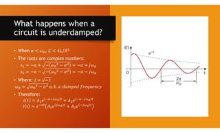 What happens when a
circuit is underdamped?
• When ,
• The roots are complex numbers:
• Where:
• Therefore:
 