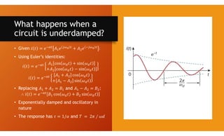 What happens when a
circuit is underdamped?
• Given
• Using Euler’s identities:
• Replacing and :
• Exponentially damped and oscillatory in
nature
• The response has and
 