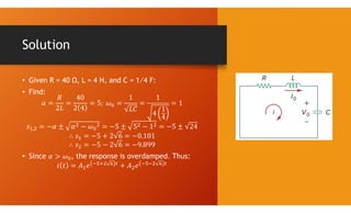 Solution
• Given R = 40 Ω, L = 4 H, and C = 1∕4 F:
• Find:
,
• Since , the response is overdamped. Thus:
 