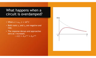 What happens when a
circuit is overdamped?
• When ,
• Both roots and are negative and
real.
• The response decays and approaches
zero as increases.
 