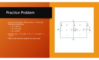 Practice Problem
• In the circuit shown, find 𝑣(𝑡) for 𝑡 > 0 for the
following resistances:
• R = 1.923 Ω,
• R = 5 Ω, and
• R = 6.25 Ω.
• Assume 𝑣(0) = 5 𝑉, 𝑖(0) = 0, 𝐿 = 1 𝐻, and 𝐶 =
10 𝑚𝐹.
• What is the natural response for each case?
 