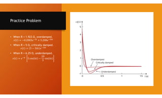 Practice Problem
• When R = 1.923 Ω, overdamped.
𝑣 𝑡 = −0.2083𝑒 + 5.208𝑒
• When R = 5 Ω, critically damped.
𝑣 𝑡 = 5 − 50𝑡 𝑒
• When R = 6.25 Ω, underdamped.
𝑣 𝑡 = 𝑒 5 cos 6𝑡 −
20
3
sin 6𝑡
 