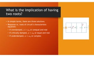 What is the implication of having
two roots?
• In simple terms, there are three solutions.
• Response vs. roots of circuit’s characteristic
equation:
• If overdamped, or unequal and real
• If critically damped, or equal and real
• If underdamped, or complex
 