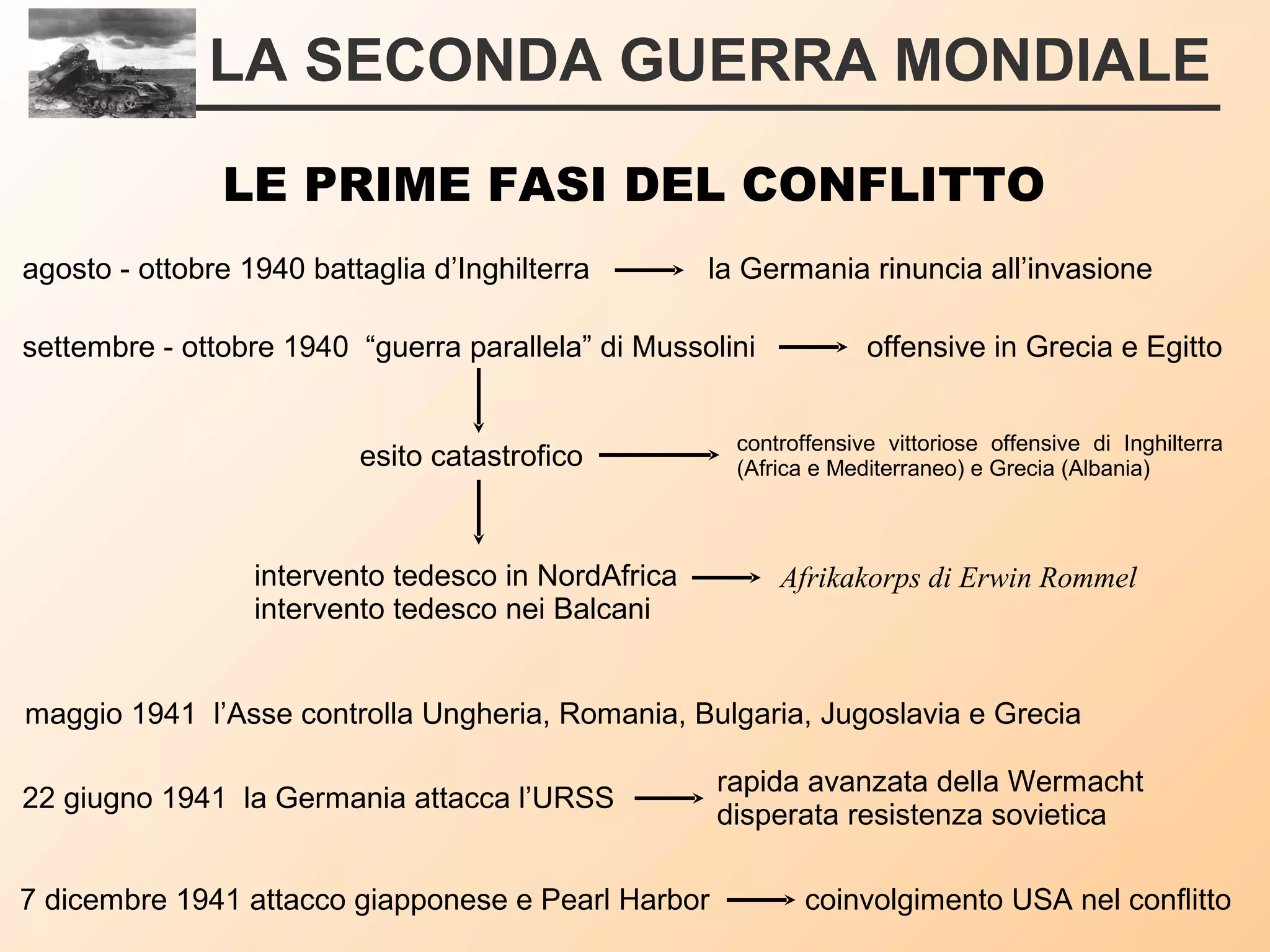 Storia XXI Secolo: Documenti Seconda Guerra Mondiale - Foto 7