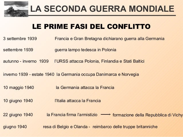 La Francia Nella Seconda Guerra Mondiale Riassunto Seconda guerra mondiale