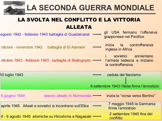 Seconda guerra mondiale