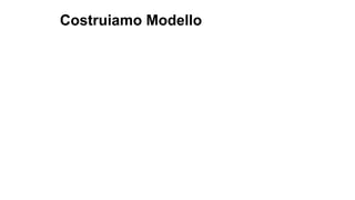 Costruiamo Modello
 