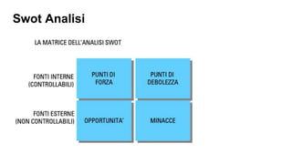 Swot Analisi
 