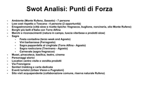 Swot Analisi: Punti di Forza
- Ambiente (Monte Rufeno, Sasseto) - 7 persone
- Low cost rispetto a Toscana - 4 persone (2 opportunità)
- Enogastronomia (città slow e ricette tipiche: fregnacce, buglione, norcineria, olio Monte Rufeno)
- Borghi più belli d’Italia con Torre Alfina
- Marchi e riconoscimenti (natura in campo, tuscia viterbese e prodotti slow)
- Sagre
- Festa contadina (terzo week end Agosto)
- Vini barbarossa (Ferragosto)
- Sagra pappardella al cinghiale (Torre Alfina - Agosto)
- Sagra rosticciana (Trevinano - Agosto)
- Carnevale (sagra fregnacce)
- Musei, pinacoteca, basilica, teatro, cinema
- Personaggi storici
- Location centro visite e vendita prodotti
- Via Francigena
- Sentieri trekking e carta dedicata
- Eventi turistici (Urban Vision e Pugnaloni)
- Sito visit acquapendente (collaborazione comune, riserva naturale Rufeno)
 