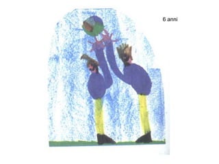 6 anni
 