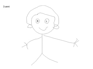 3 anni
 