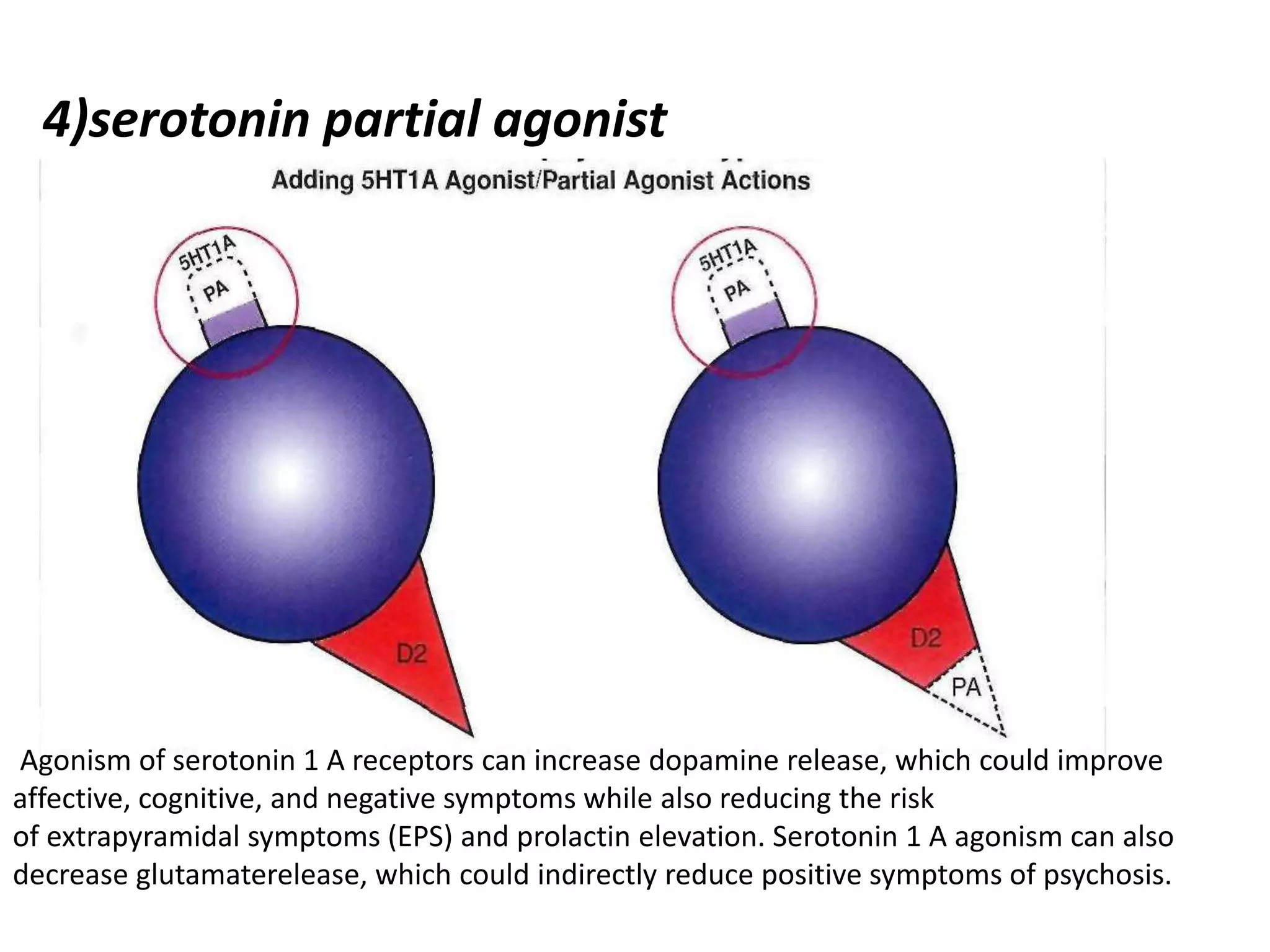 Second and third generation antipsychotics | PPTX