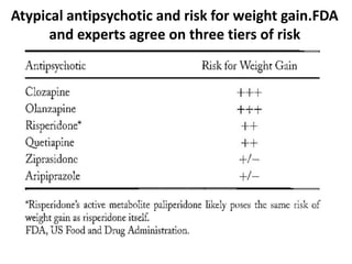 Second and third generation antipsychotics | PPTX