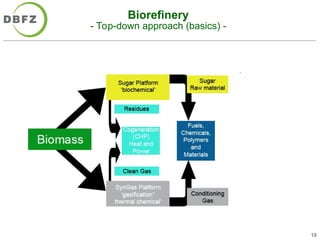Second and Third Generation of Biofuels and Biorefineries.ppt