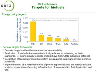 Second and Third Generation of Biofuels and Biorefineries.ppt