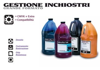 GESTIONE INCHIOSTRI
GRANDE FORMATO

   CMYK + Extra
   Compatibilità




  Densità


  Caricamento
  Essiccazione
  Grip
  Resistenza
 