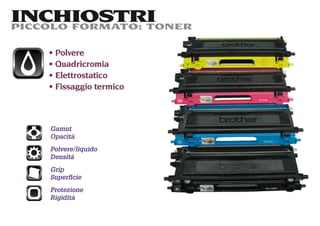 INCHIOSTRI
PICCOLO FORMATO: TONER

     Polvere
     Quadricromia
     Elettrostatico
     Fissaggio termico



    Gamut
    Opacità
    Polvere/liquido
    Densità
    Grip
    Superﬁcie
    Protezione
    Rigidità
 