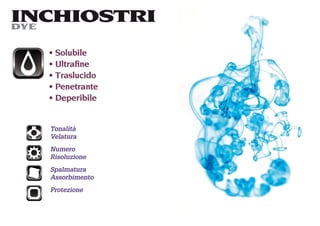 INCHIOSTRI
DYE

   Solubile
   Ultraﬁne
   Traslucido
   Penetrante
   Deperibile


  Tonalità
  Velatura
  Numero
  Risoluzione
  Spalmatura
  Assorbimento
  Protezione
 