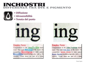 INCHIOSTRI E PIGMENTO
DIFFERENZA TRA DYE
   Diffusione
   Idrosensibilità
   Tenuta del punto




                        Fonte: Epson
 