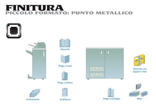 FINITURA PUNTO METALLICO
PICCOLO FORMATO:




                   Opuscolo




                 Piega a metà
                                                       Opuscolo con
                                                       supporti misti



                 Piega a lettera




   Ordinamento     Graffatura      Piega multifoglio       Riﬁlo
 